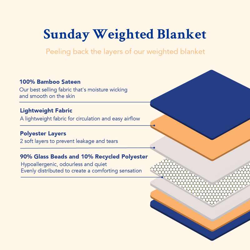 Sunday Weighted Blanket